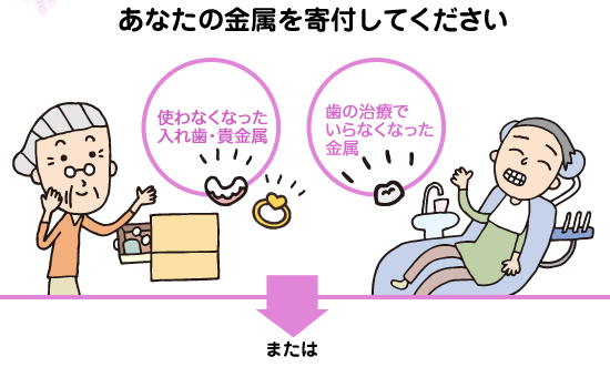 あなたの金属を寄付して下さい 使われなくなった入れ歯・貴金属 歯の治療で”いらなくなった金属 または